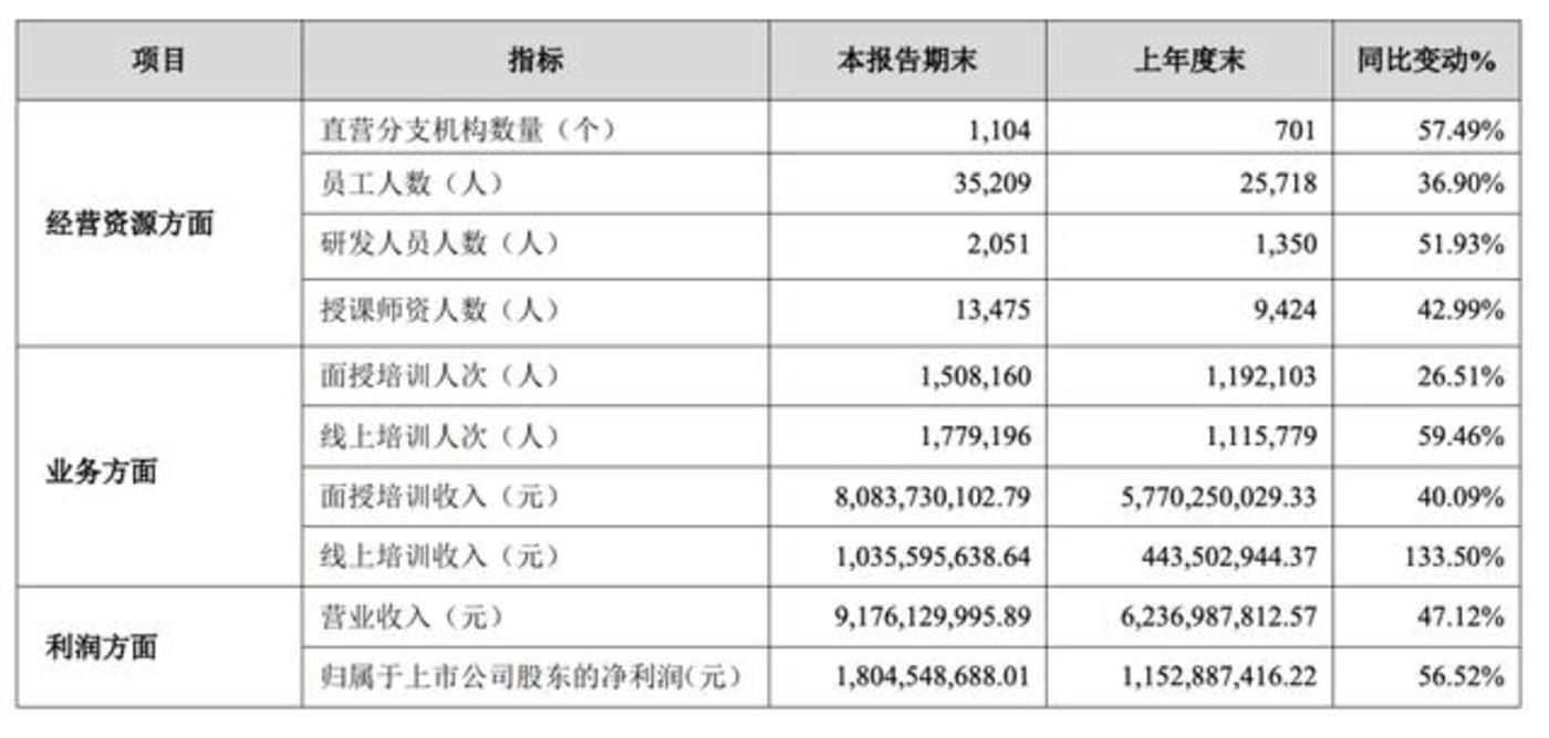 娱乐生活 第64页
