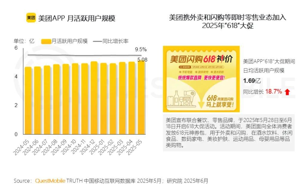 热点生活 第49页