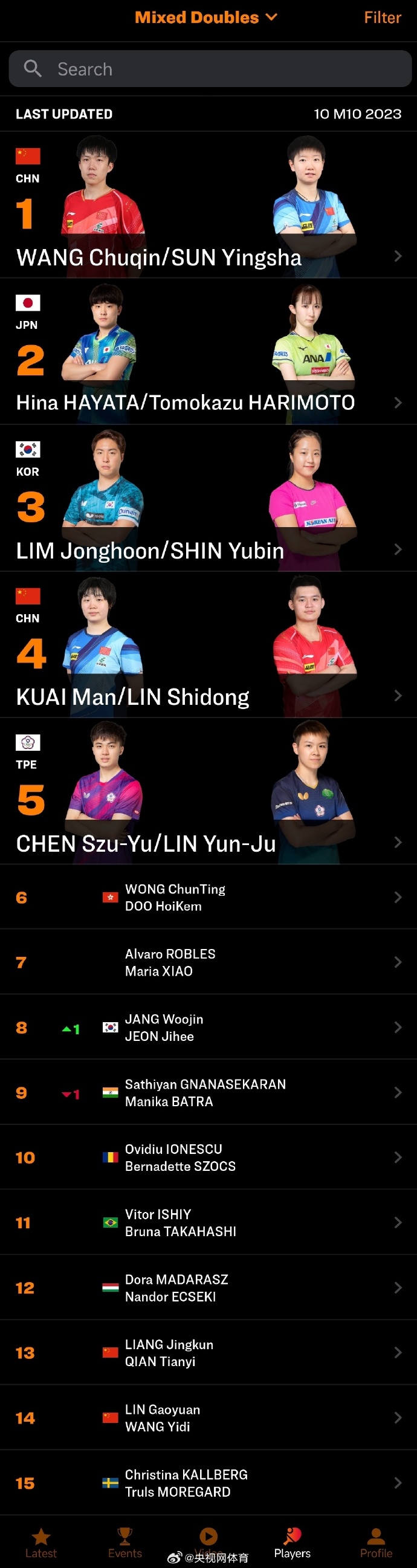 娱乐生活 第43页