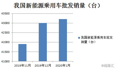 游戏专题 第35页