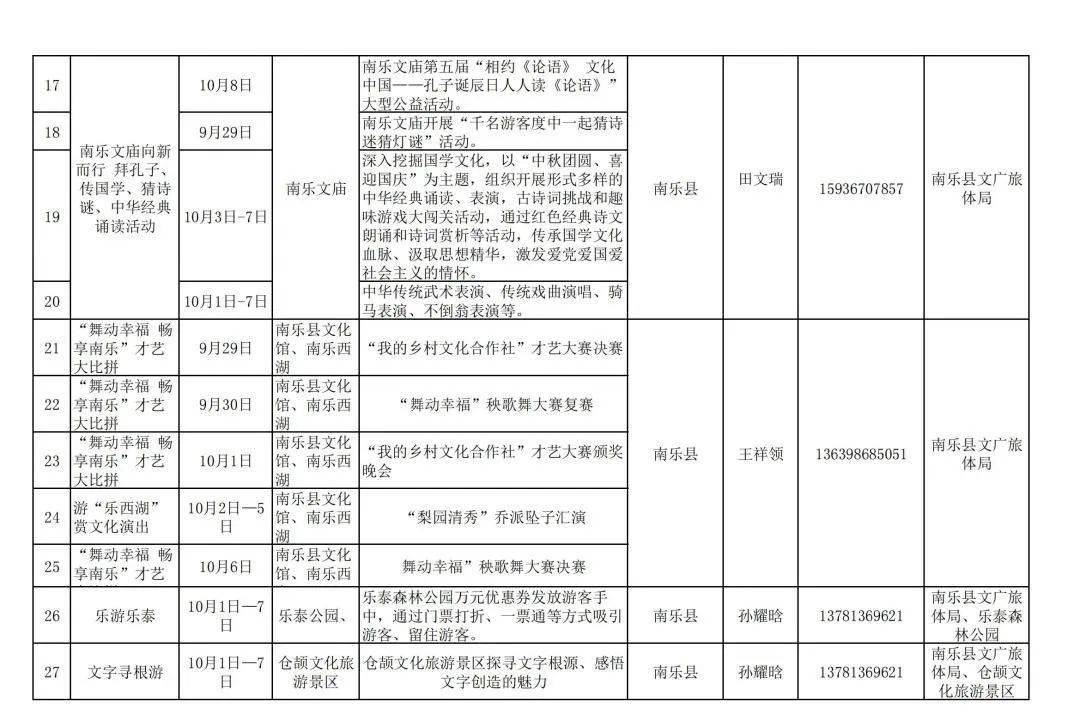 最新资讯 第23页