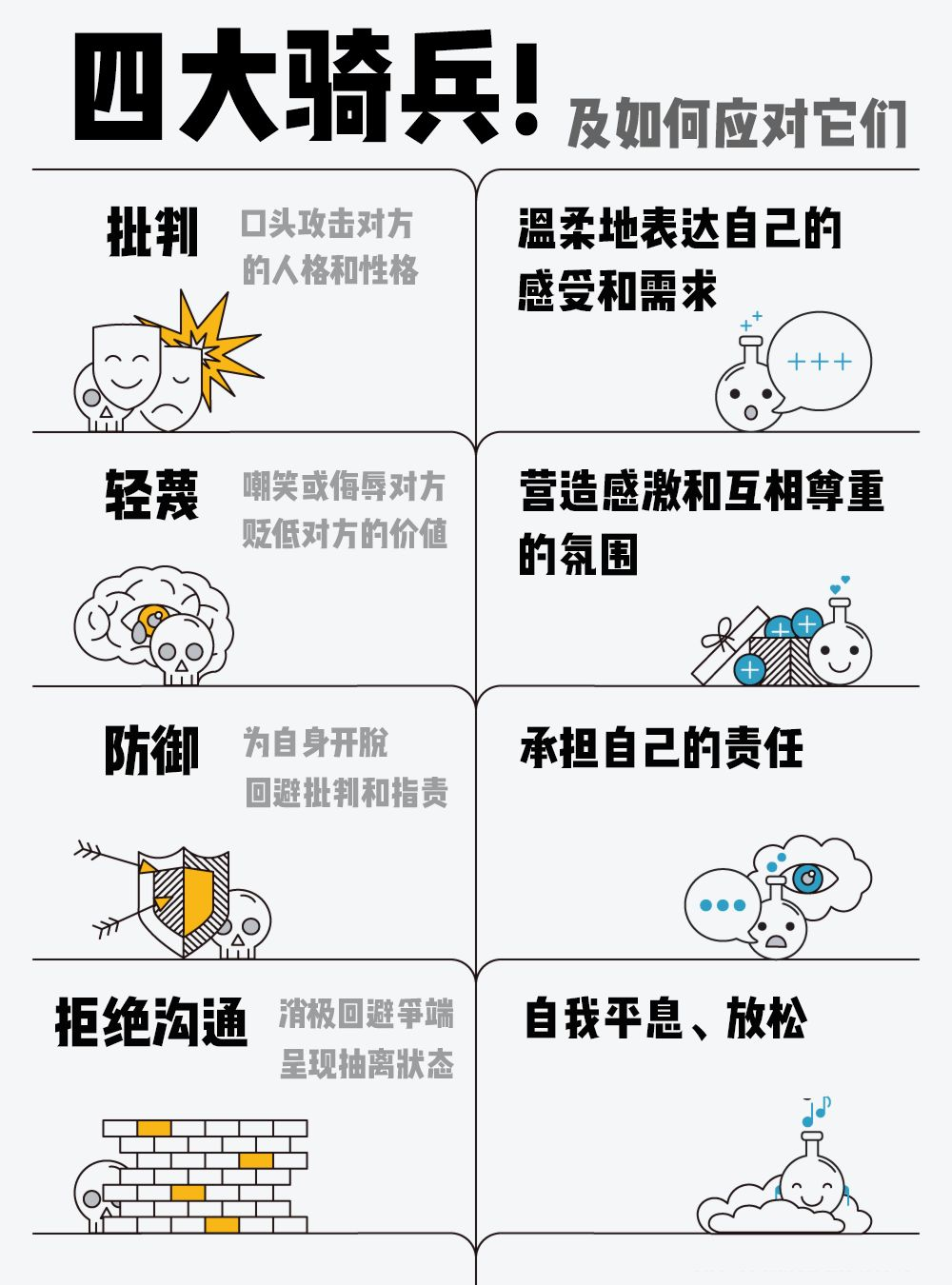 热点生活 第10页