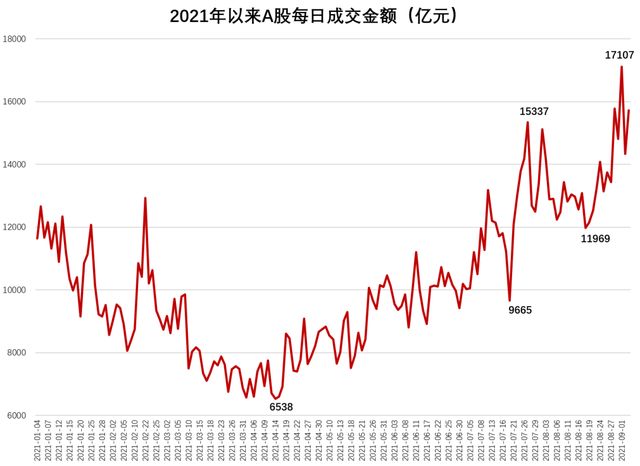 热点生活 第8页